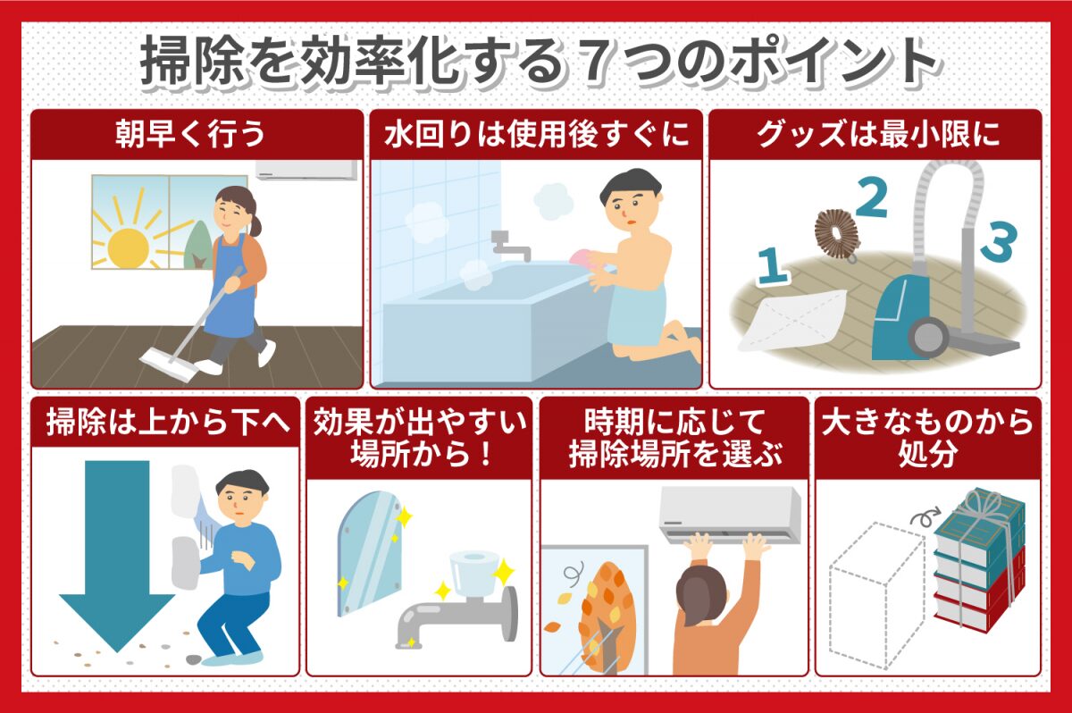 家庭科 宿題 掃除 やり方: 家庭科 掃除の仕方 例 : 【至急】高校1年生です。 – DIBGS