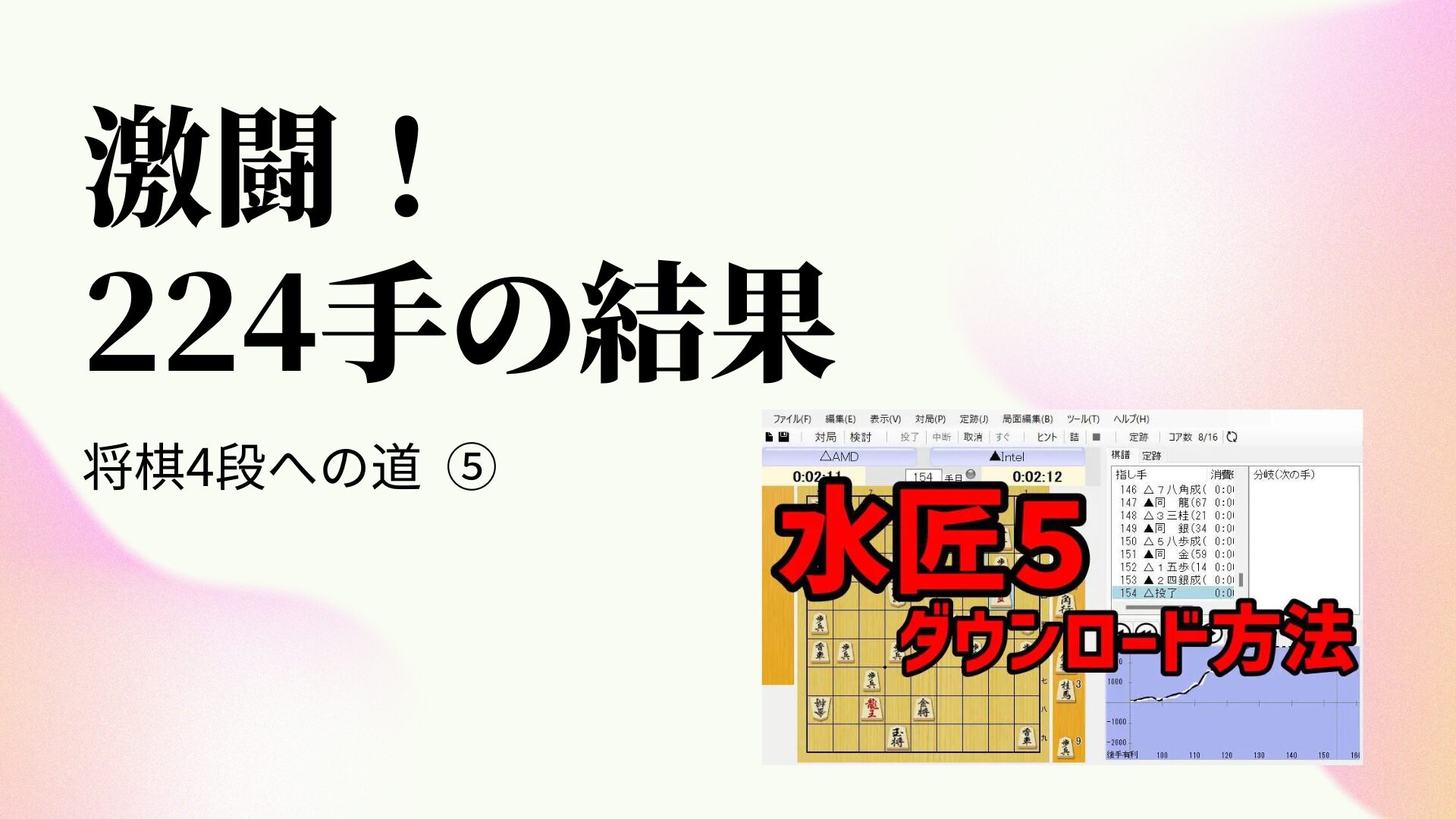 激闘！224手の結果