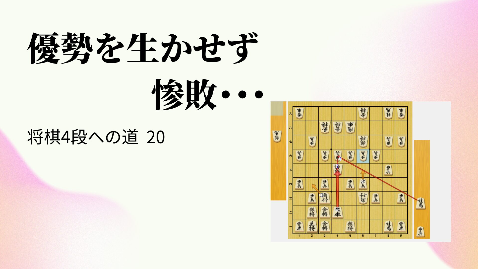 優勢を生かせず惨敗･･･