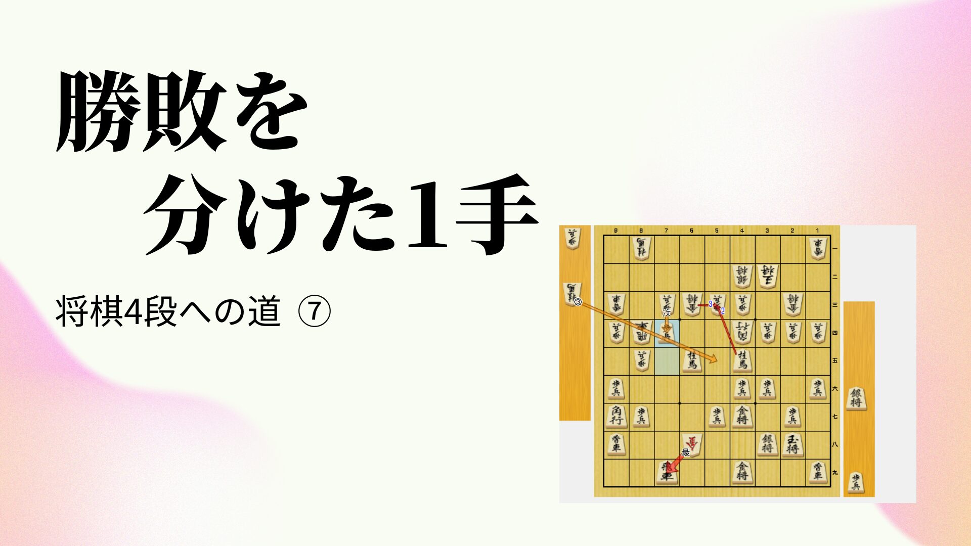 勝敗を分けた1手！