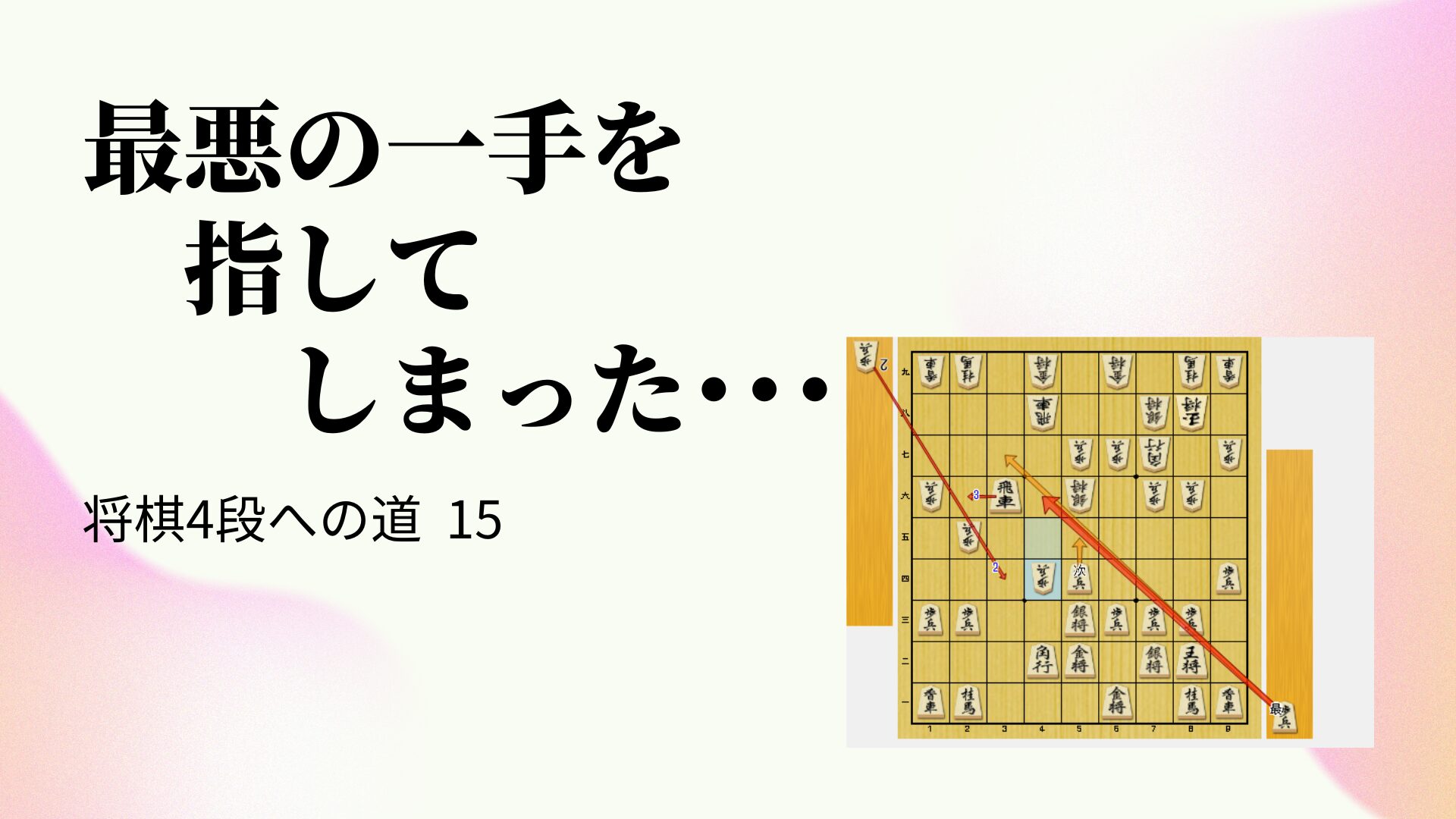 最悪の一手を指してしまった･･･