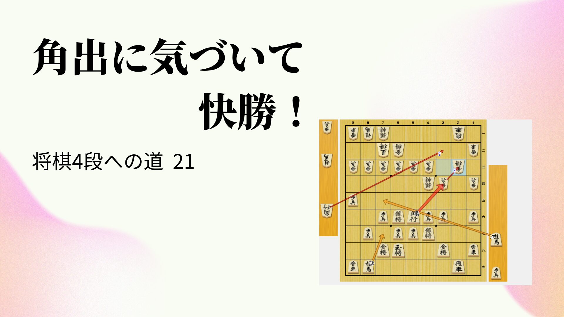 角出に気づいて快勝！