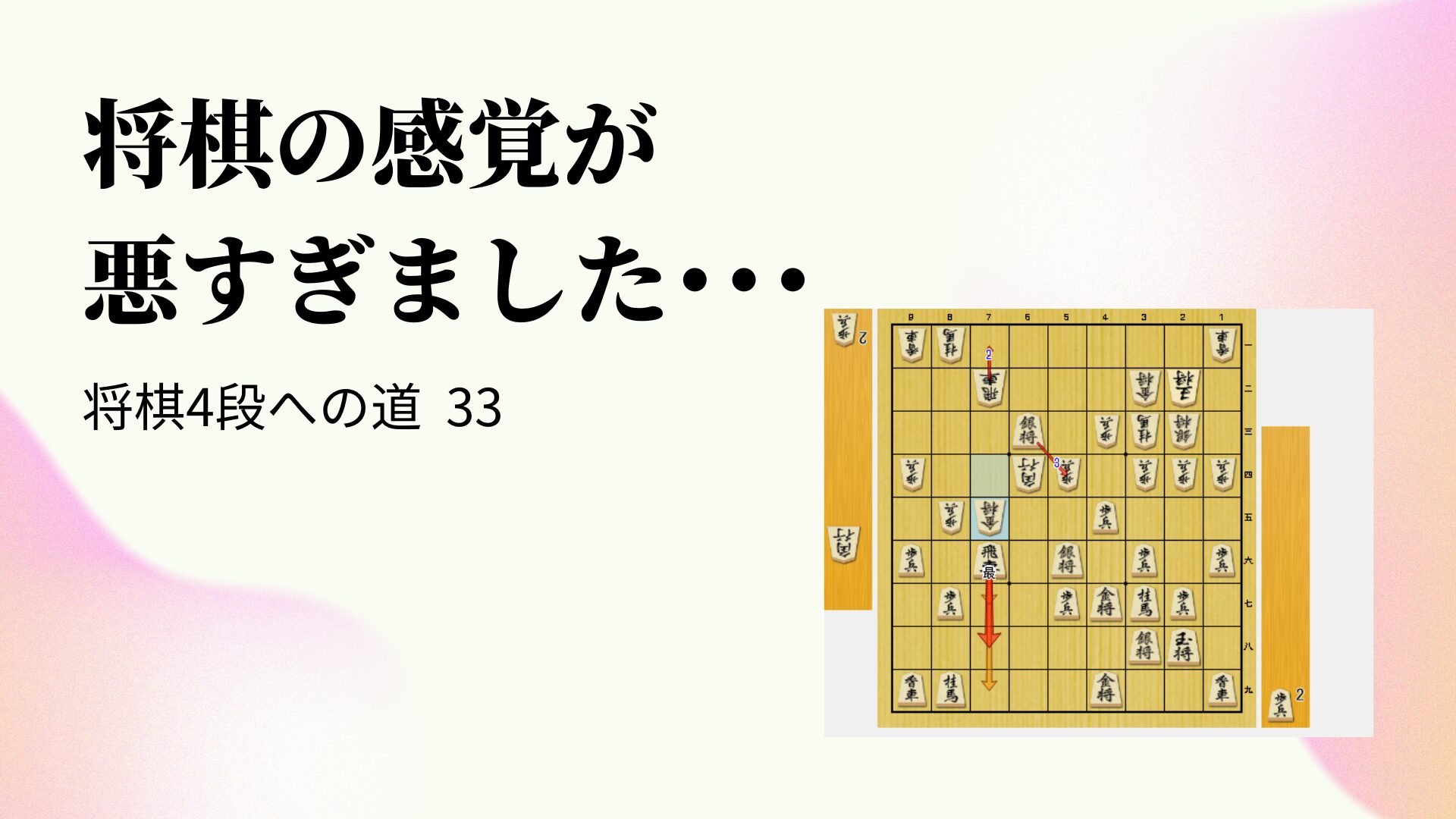 将棋の感覚が悪すぎました･･･