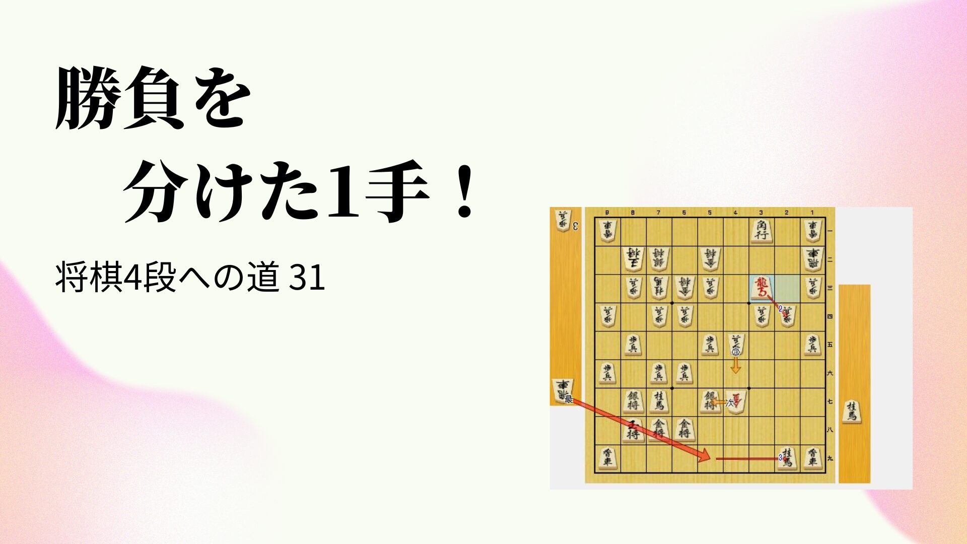 勝負を分けた1手！