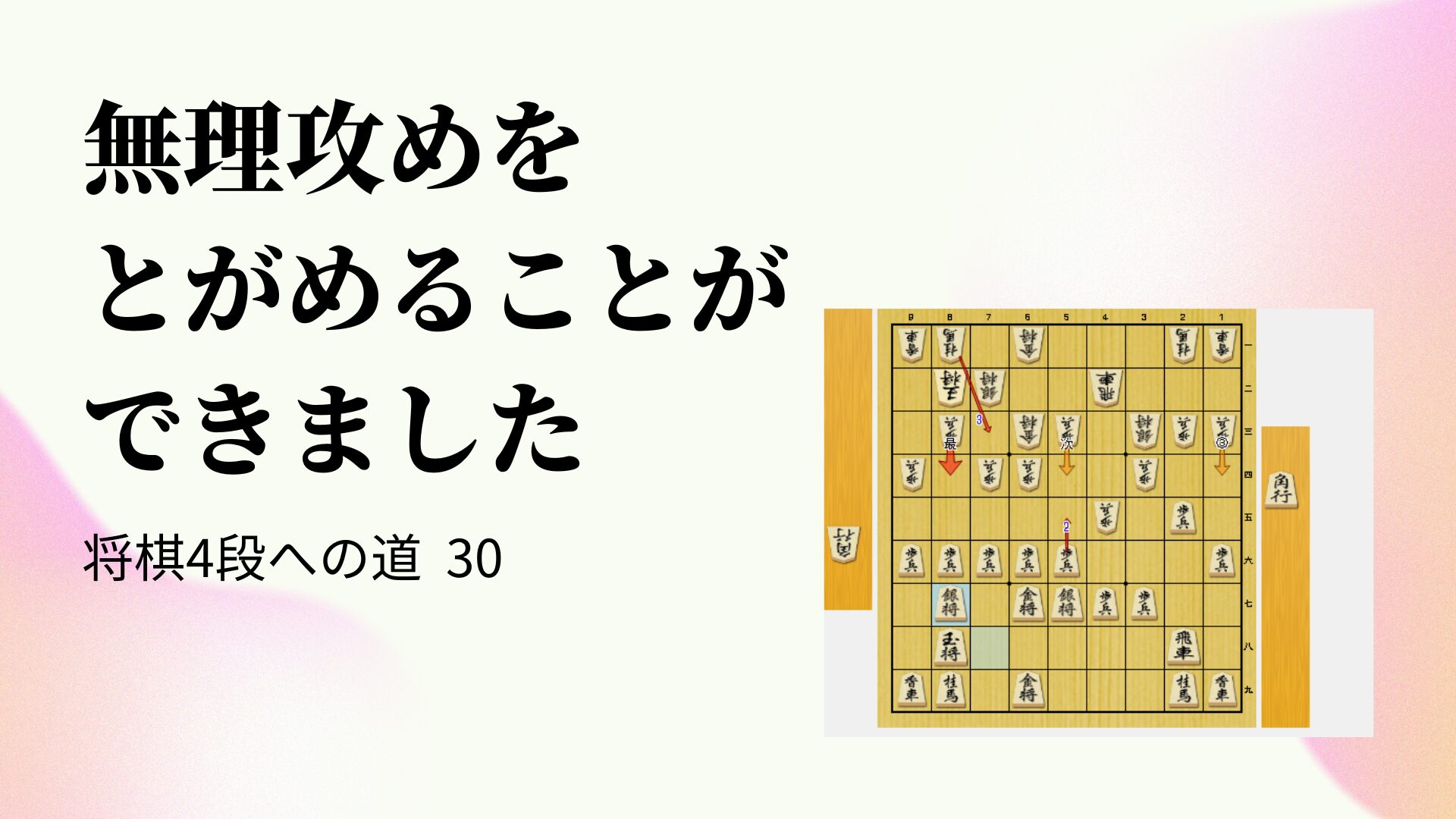 無理攻めをとがめることができました