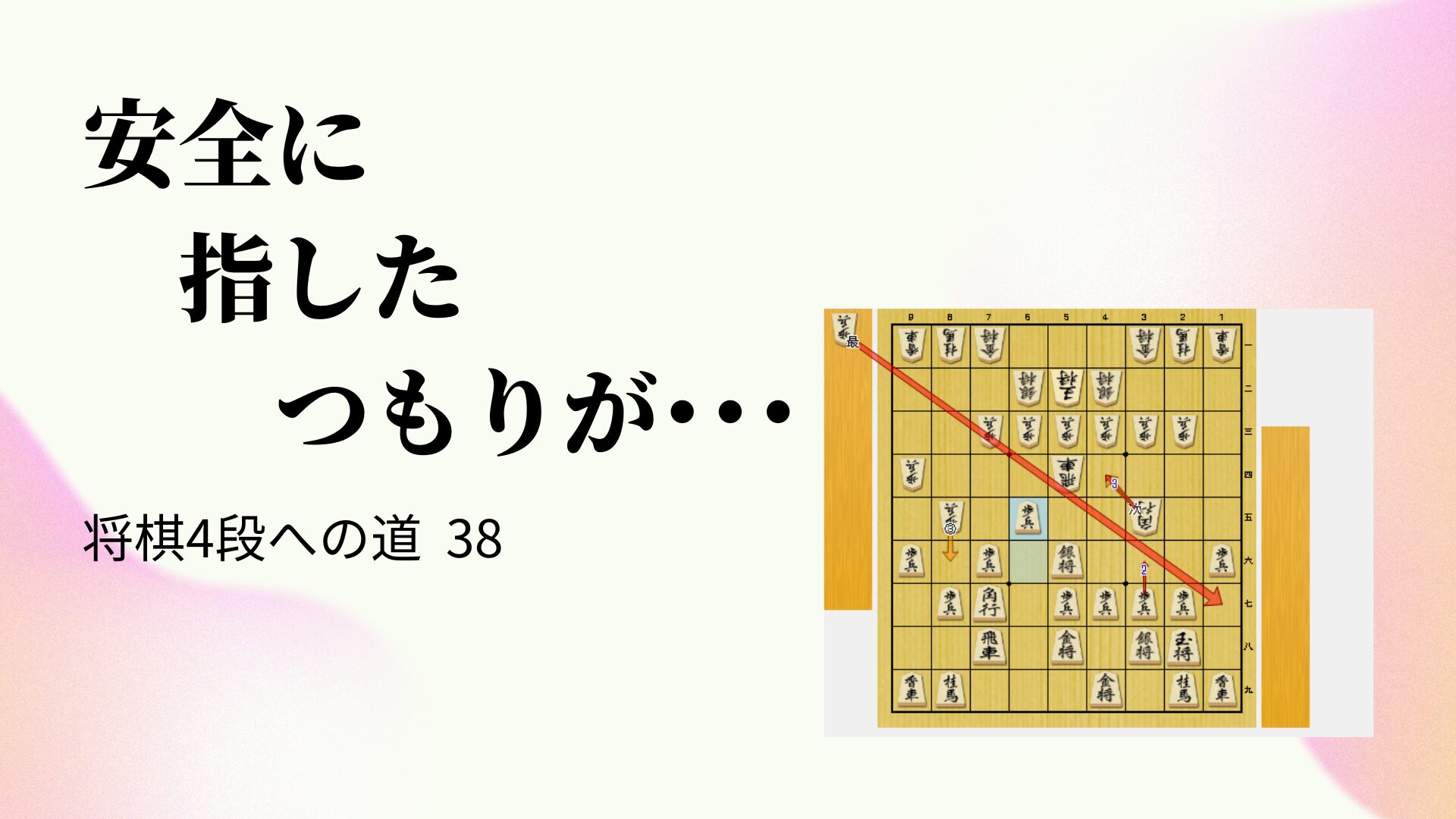 安全に指したつもりが･･･