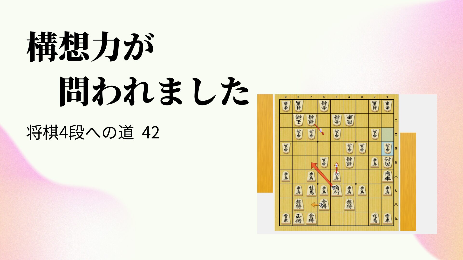 構想力が問われました