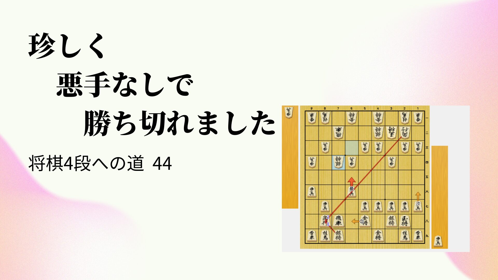 珍しく悪手なしで勝ち切れました