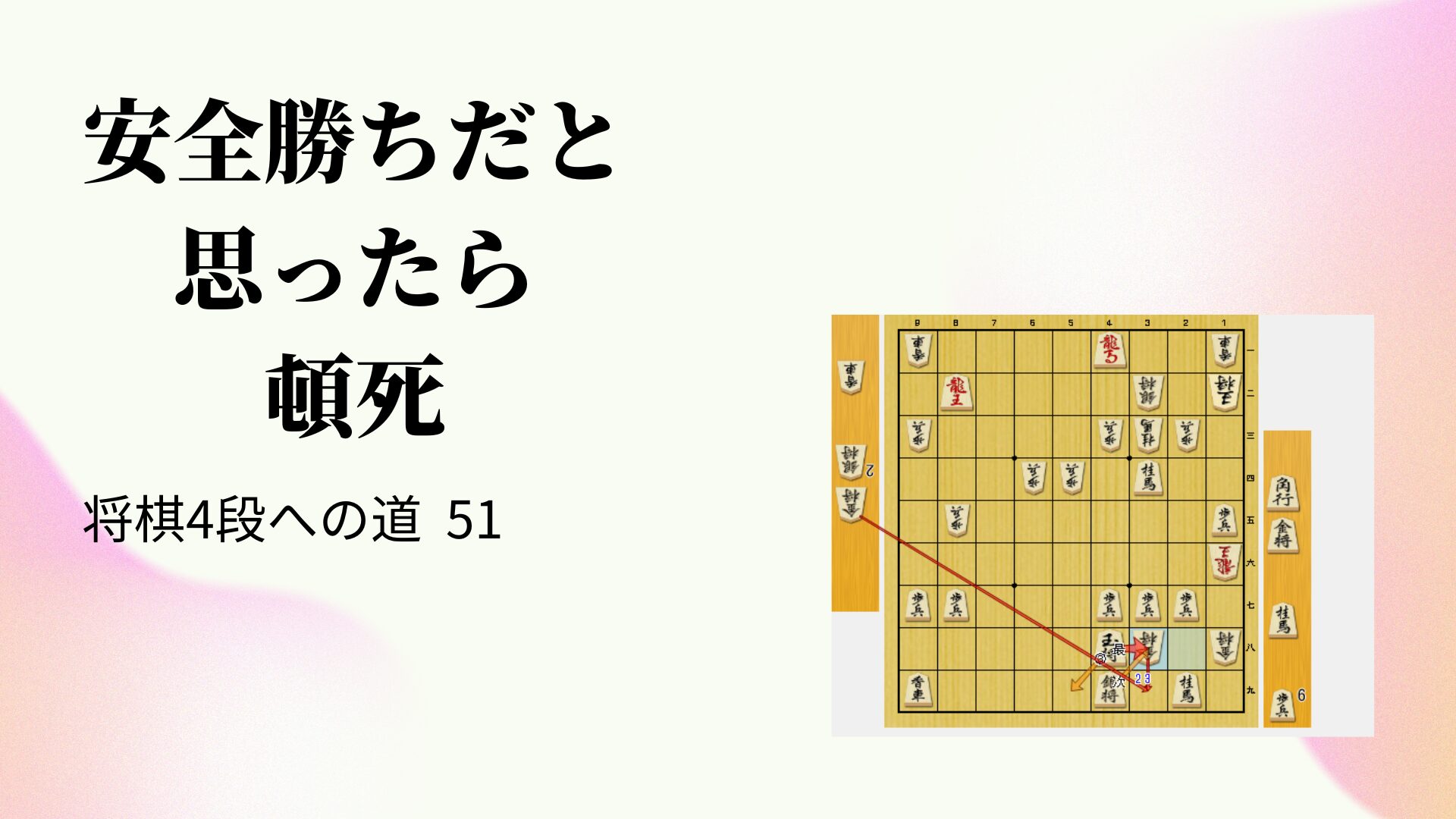 安全勝ちだと思ったら頓死