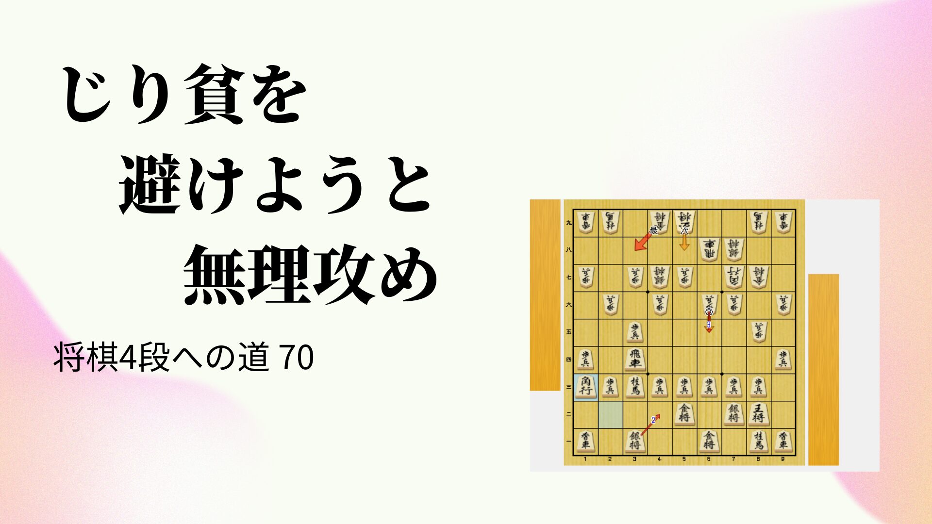 じり貧を避けようと無理攻め