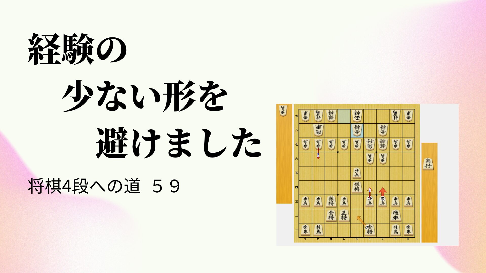 経験の少ない形を避けました