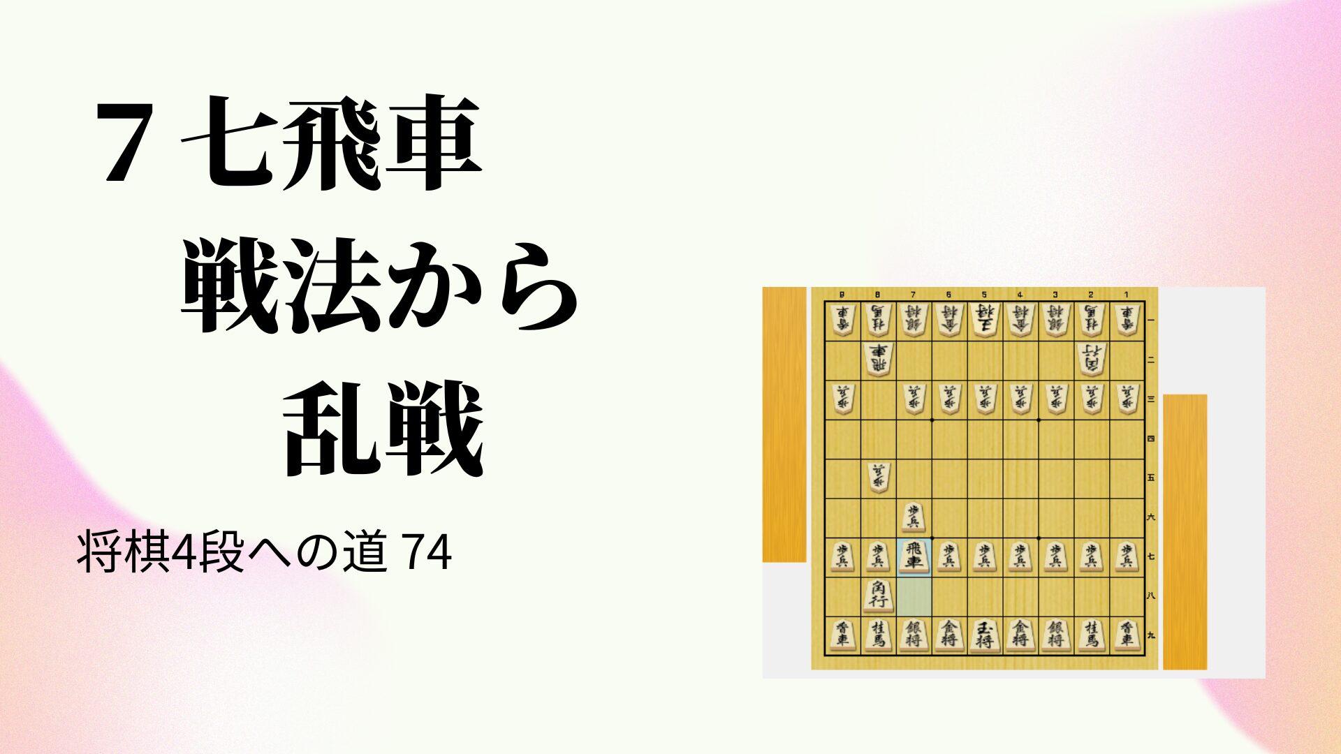 ７七飛車戦法から乱戦