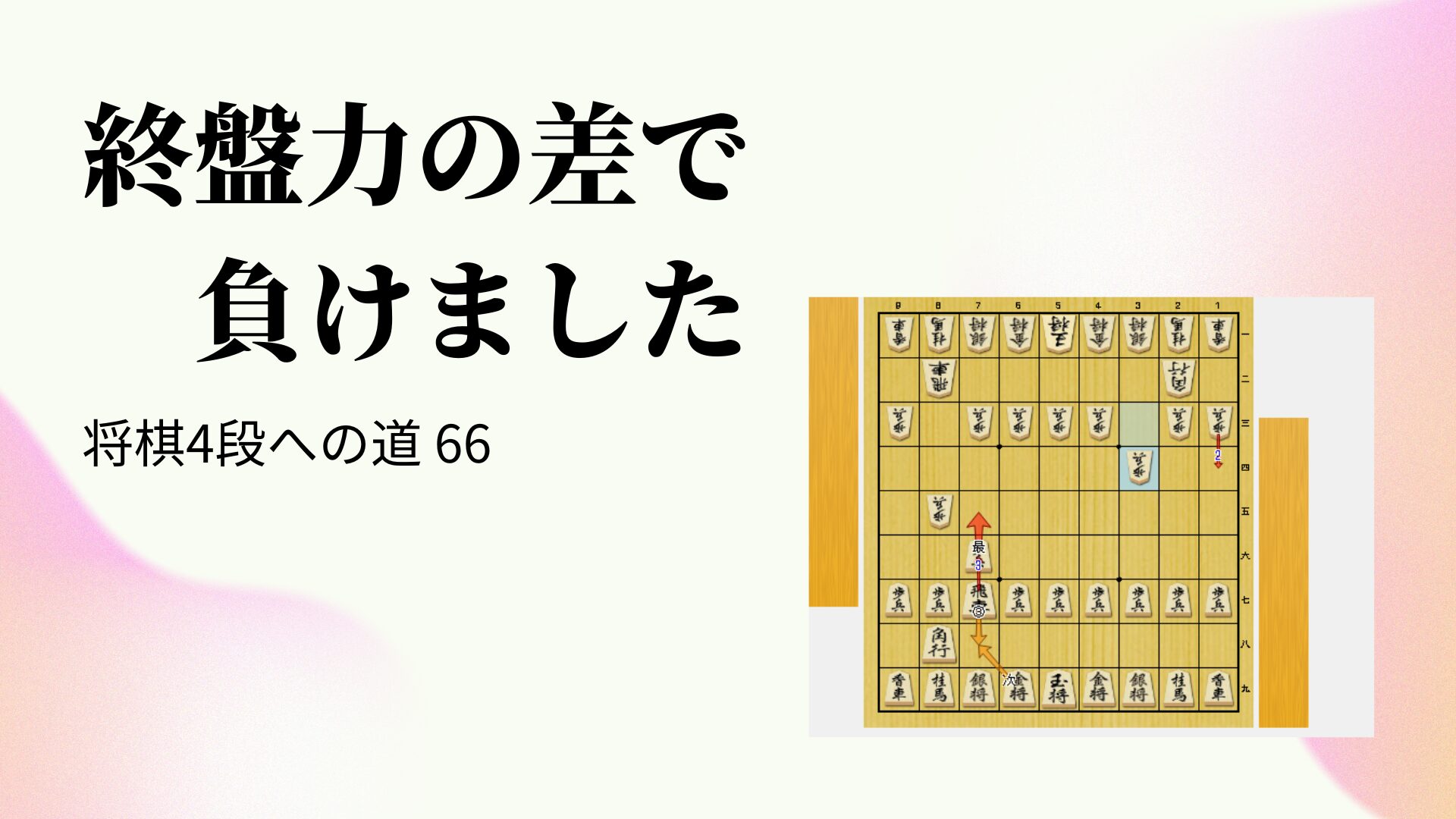 終盤力の差で負けました