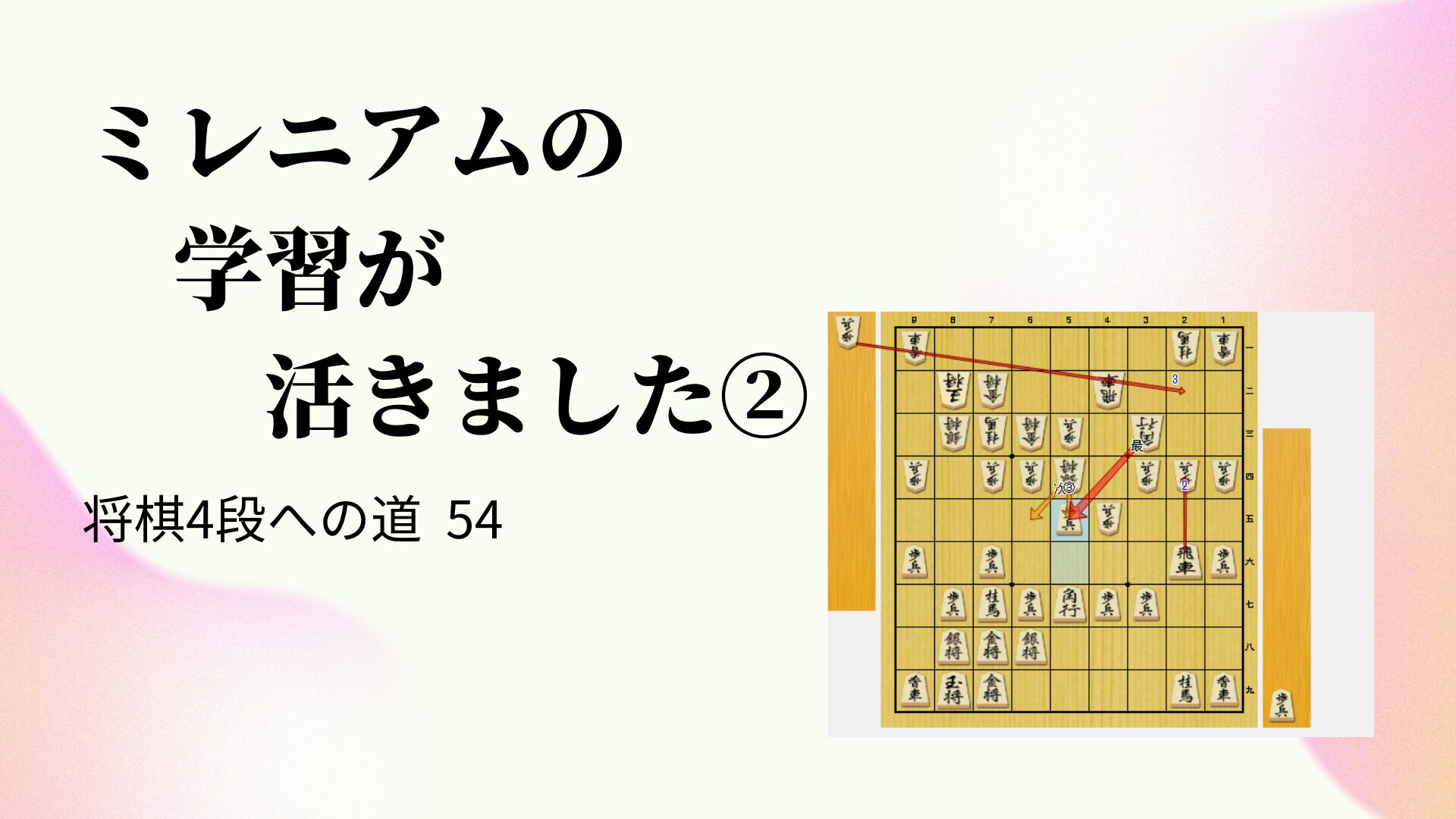 ミレニアムの学習が活きました②