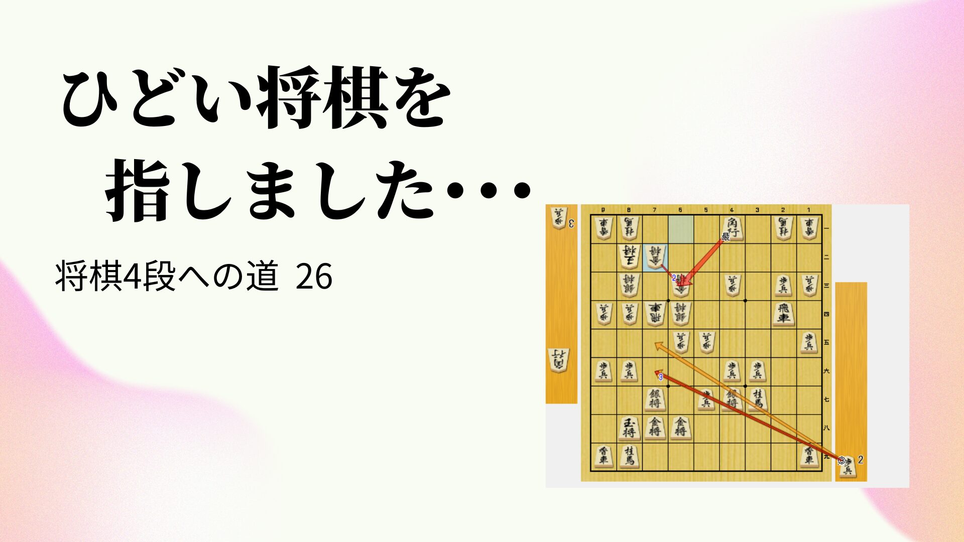 ひどい将棋を指しました･･･