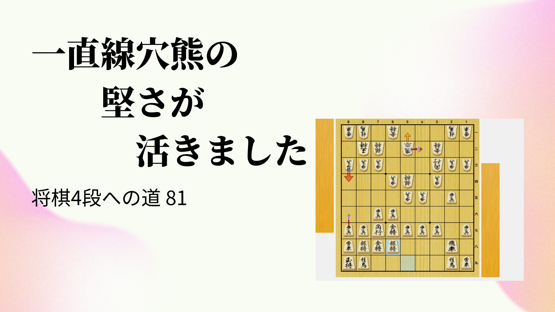 一直線穴熊の堅さが活きました