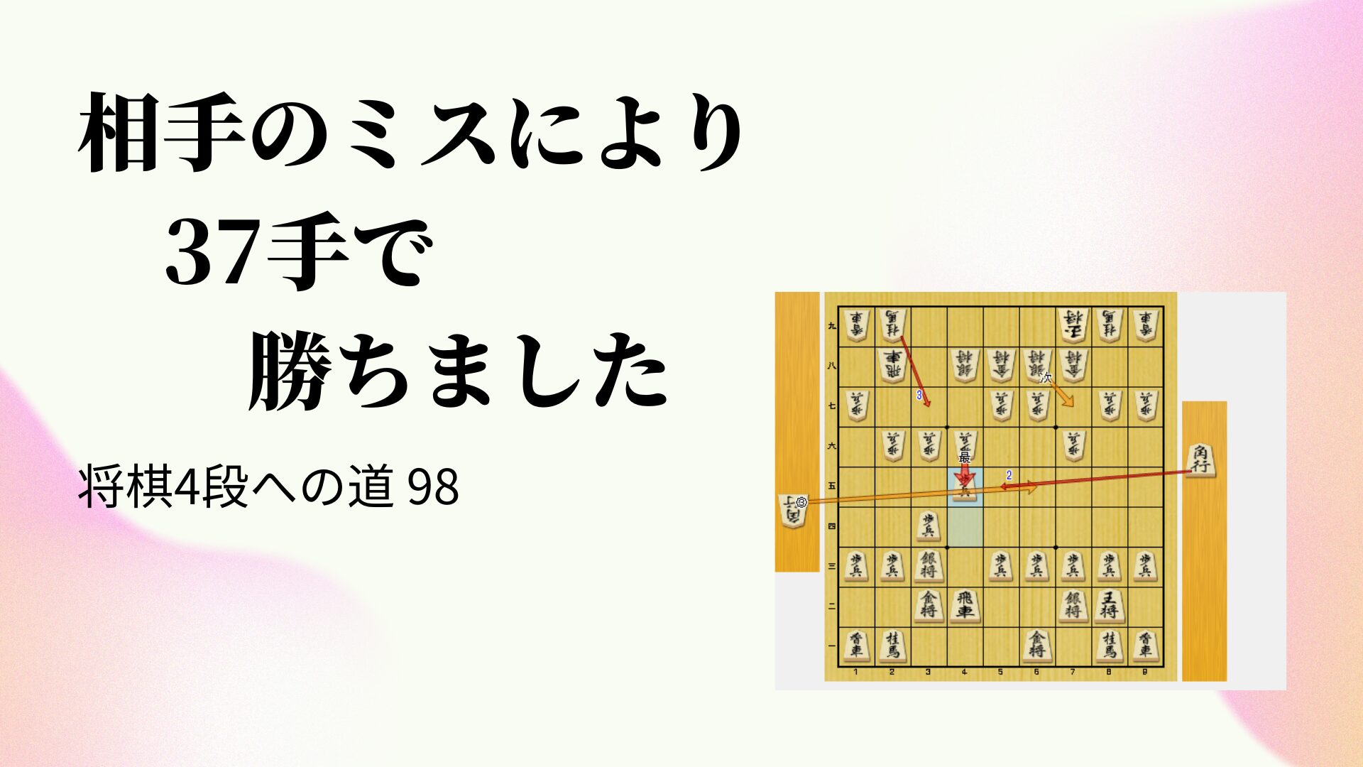 相手のミスにより37手で勝ちました