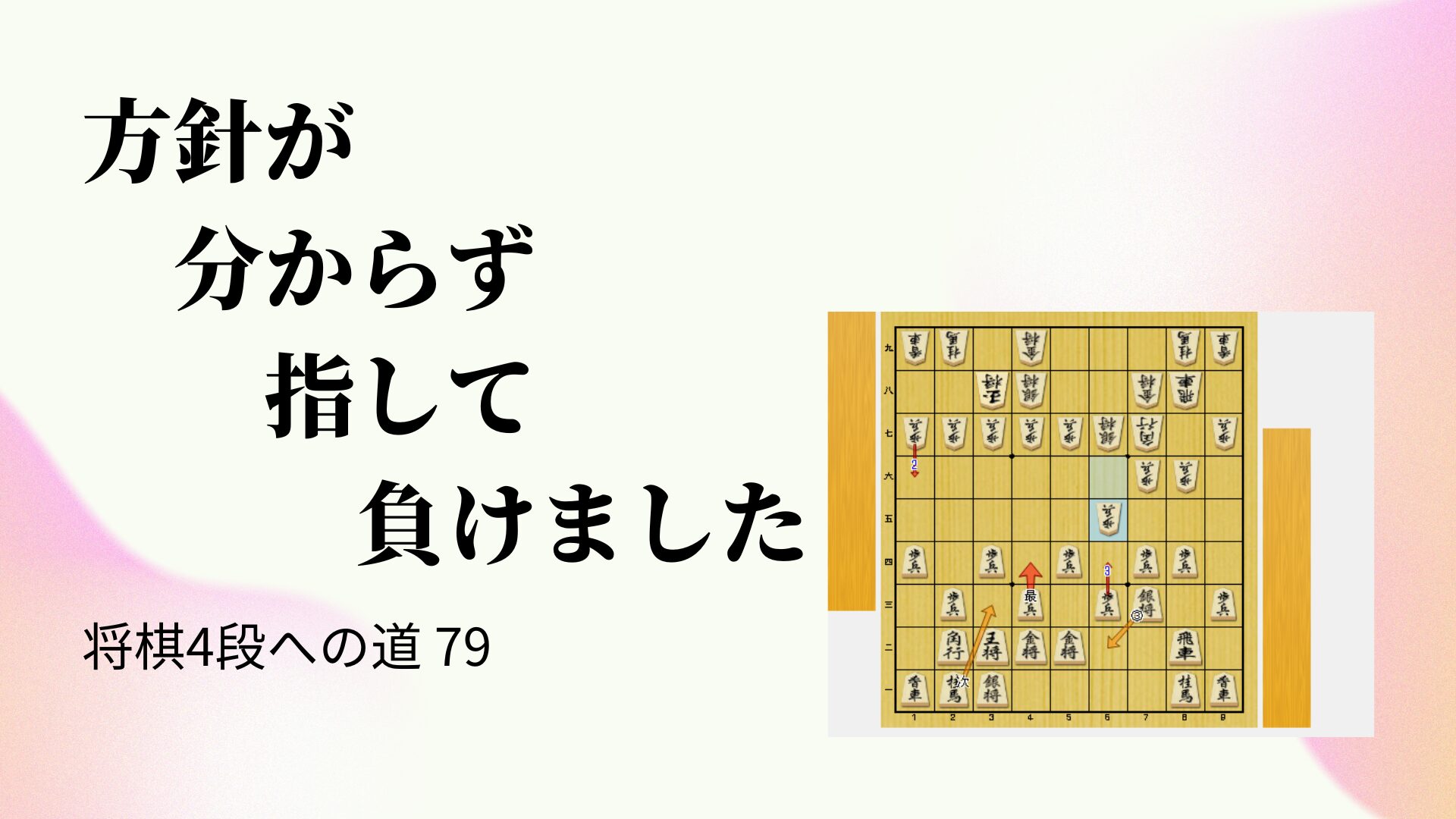 方針が分からず指して負けました