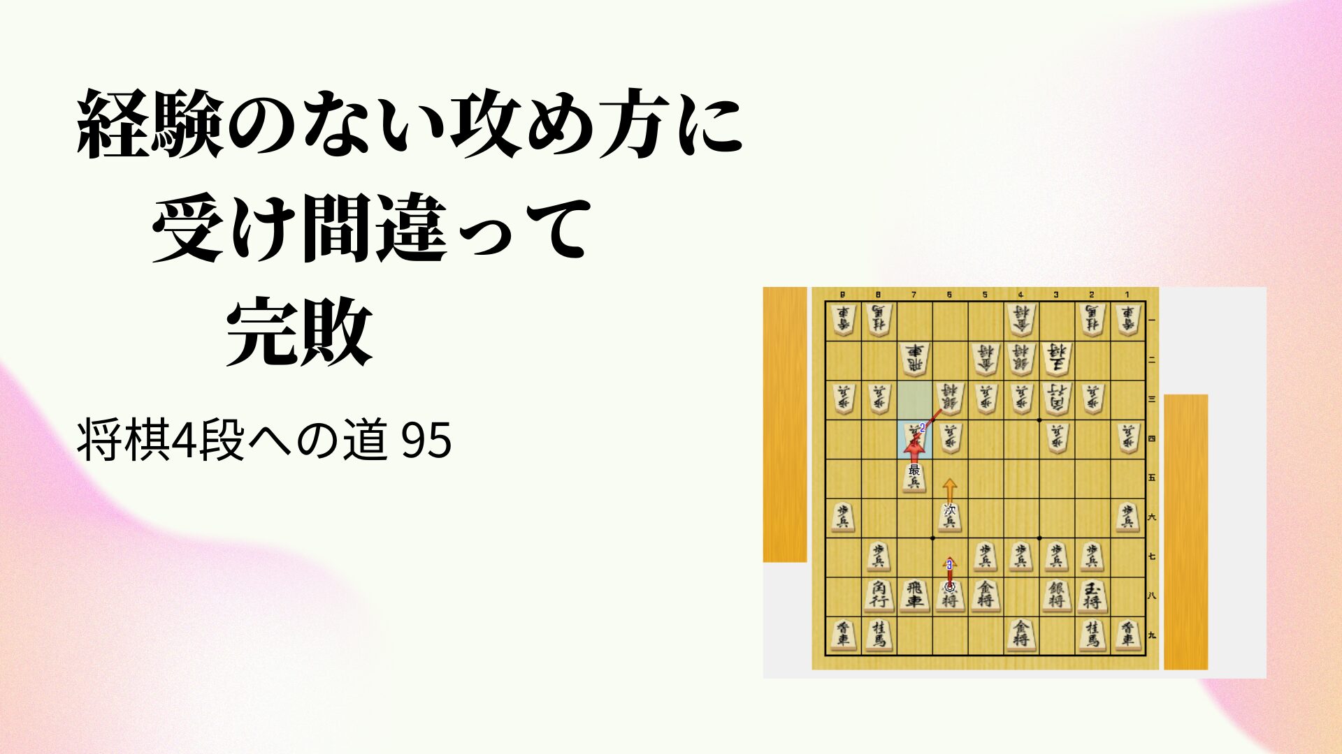 経験のない攻め方に受け間違って完敗