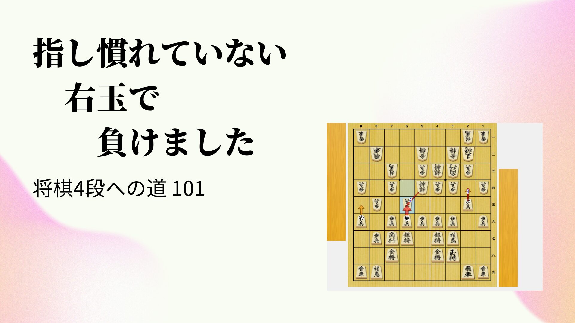 指し慣れていない右玉で負けました