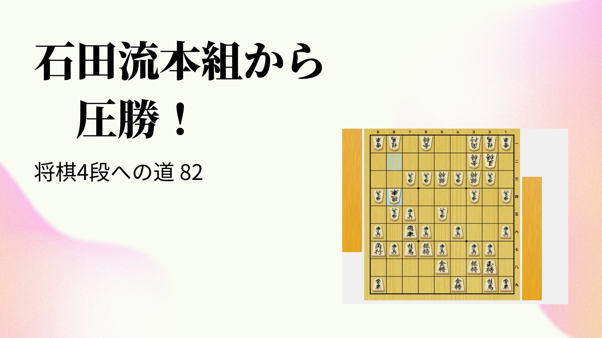 石田流本組から圧勝！