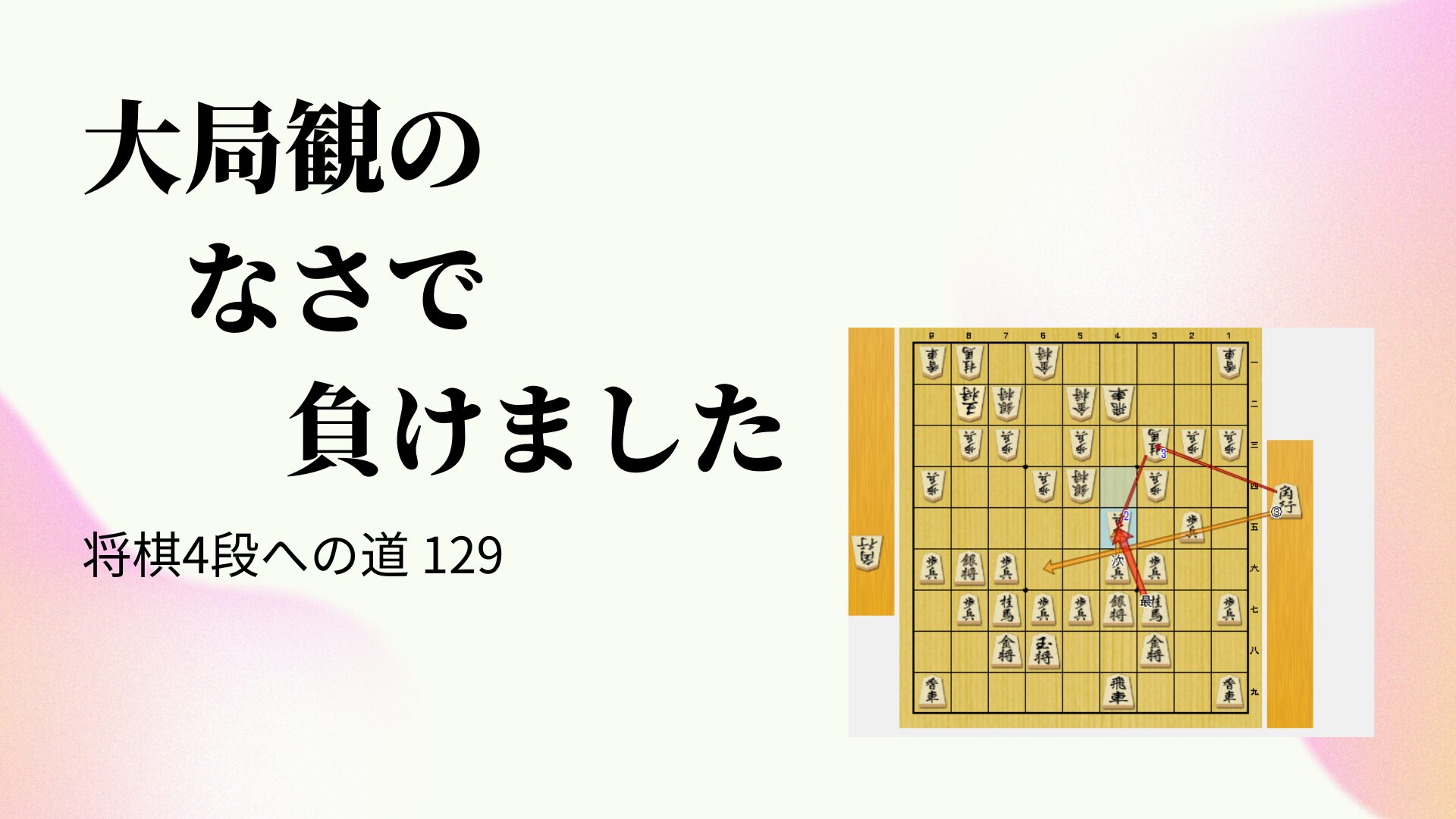 大局観のなさで負けました