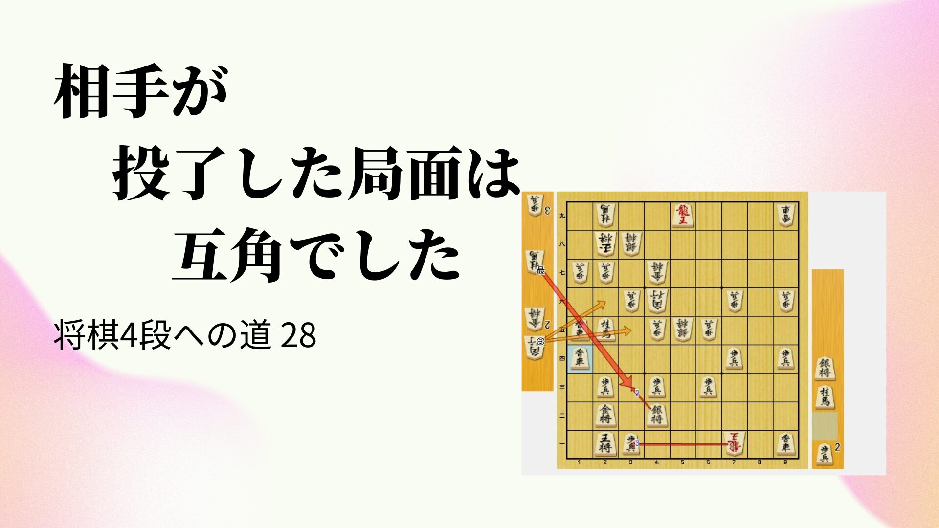 相手が投了した局面は互角でした