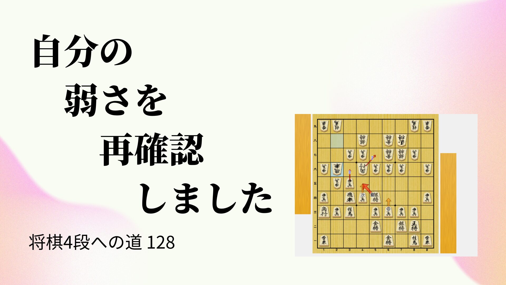 自分の弱さを再確認しました