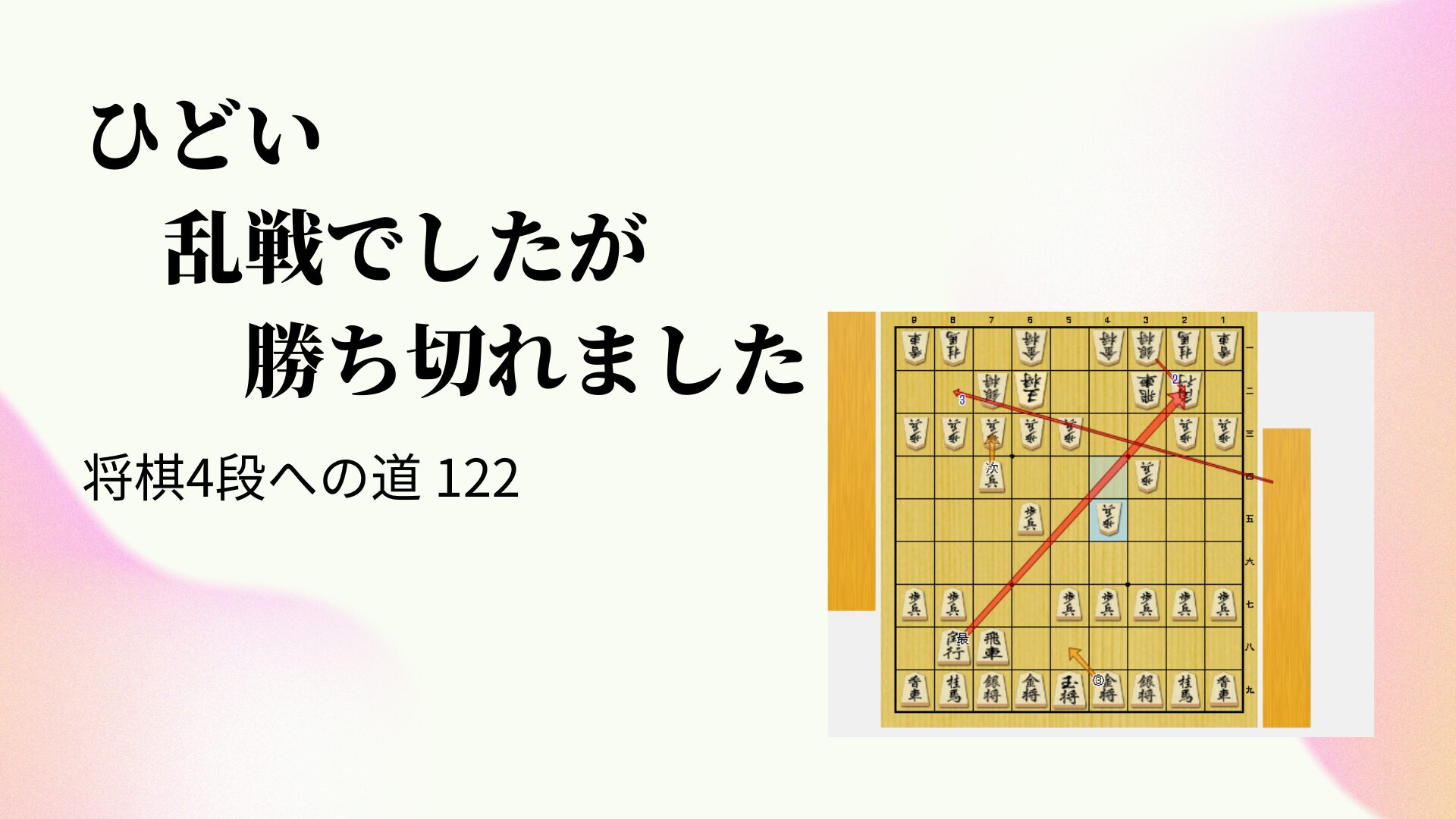 ひどい乱戦でしたが勝ち切れました