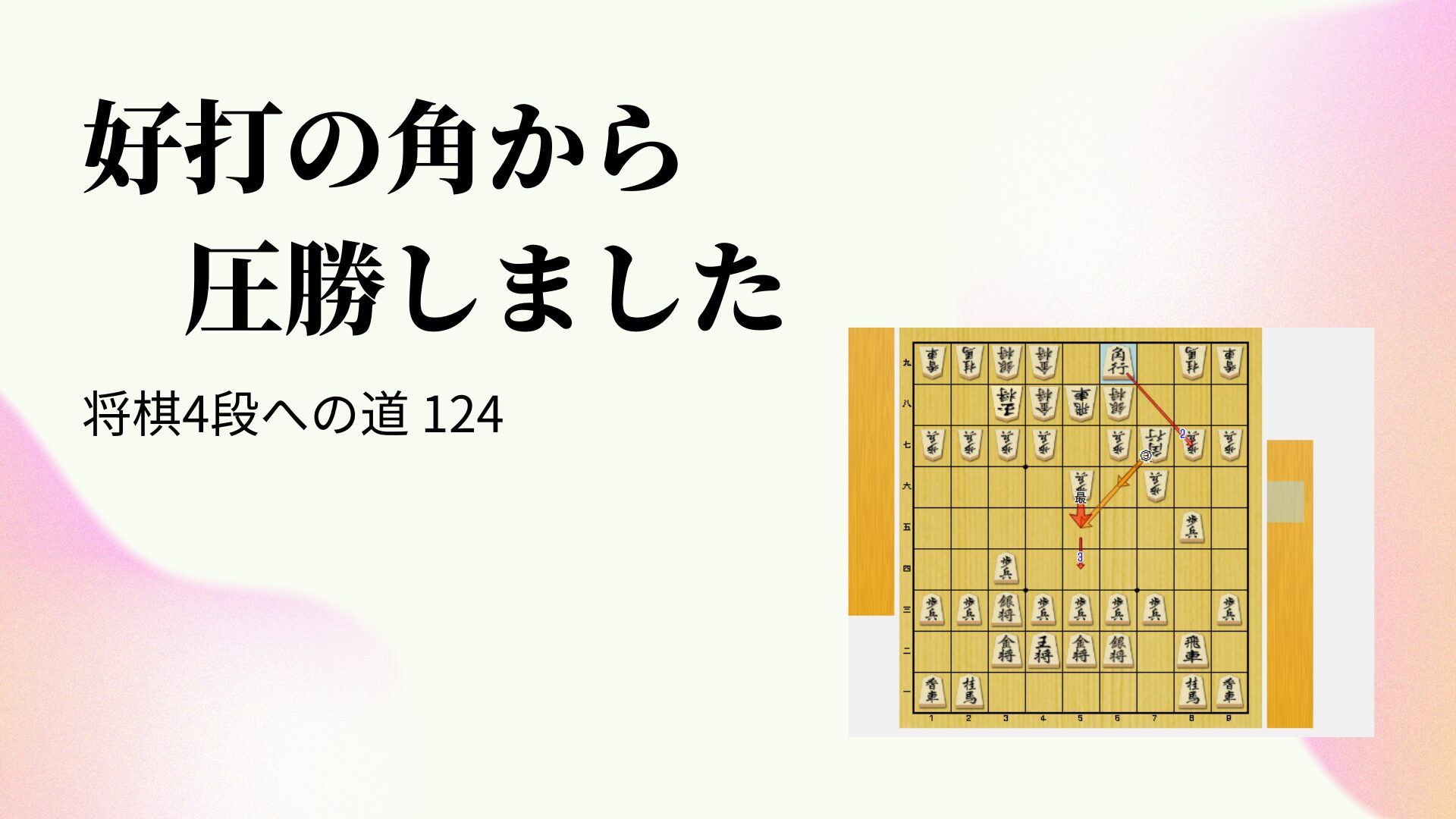 好打の角から圧勝しました