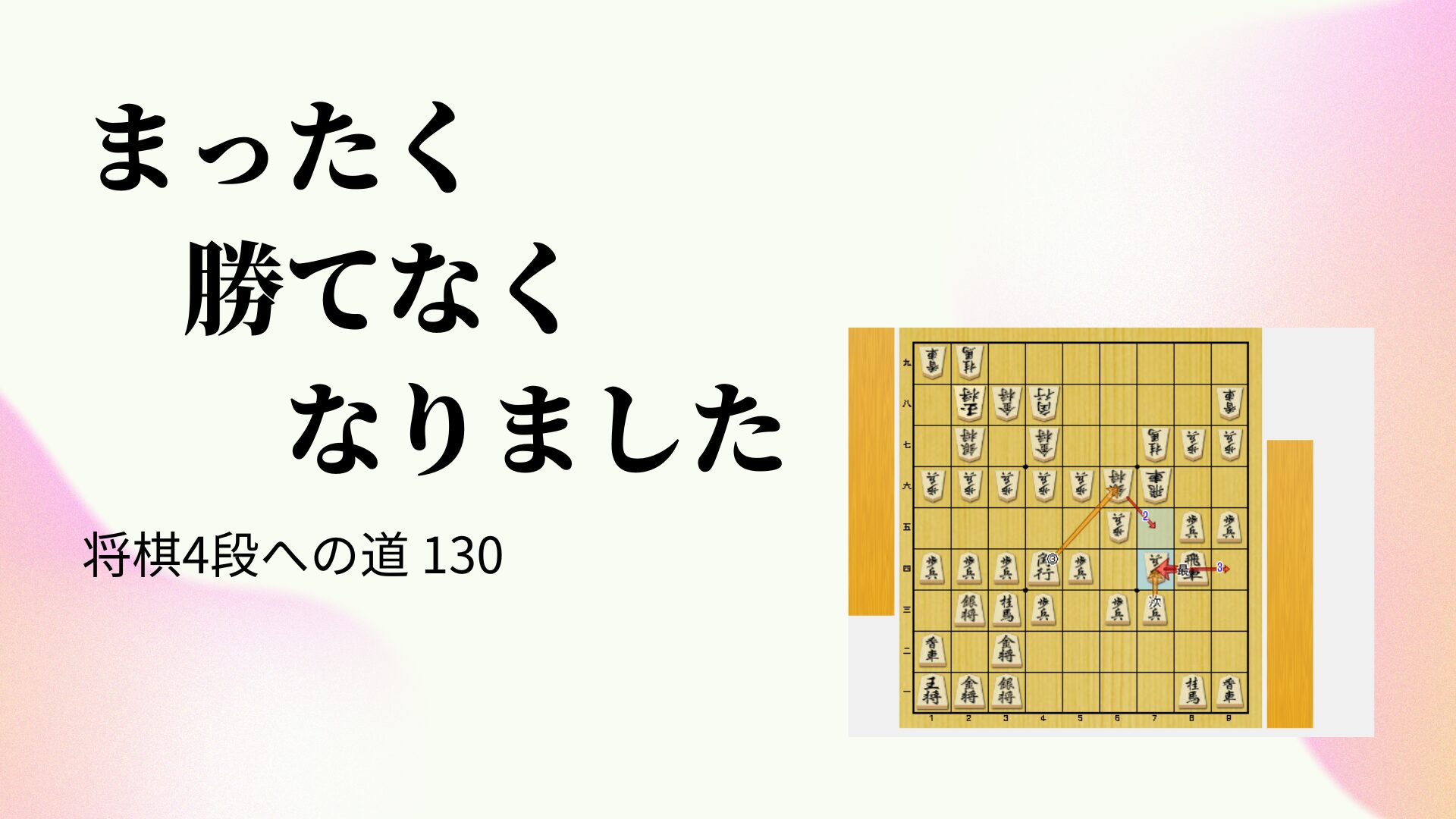 まったく勝てなくなりました