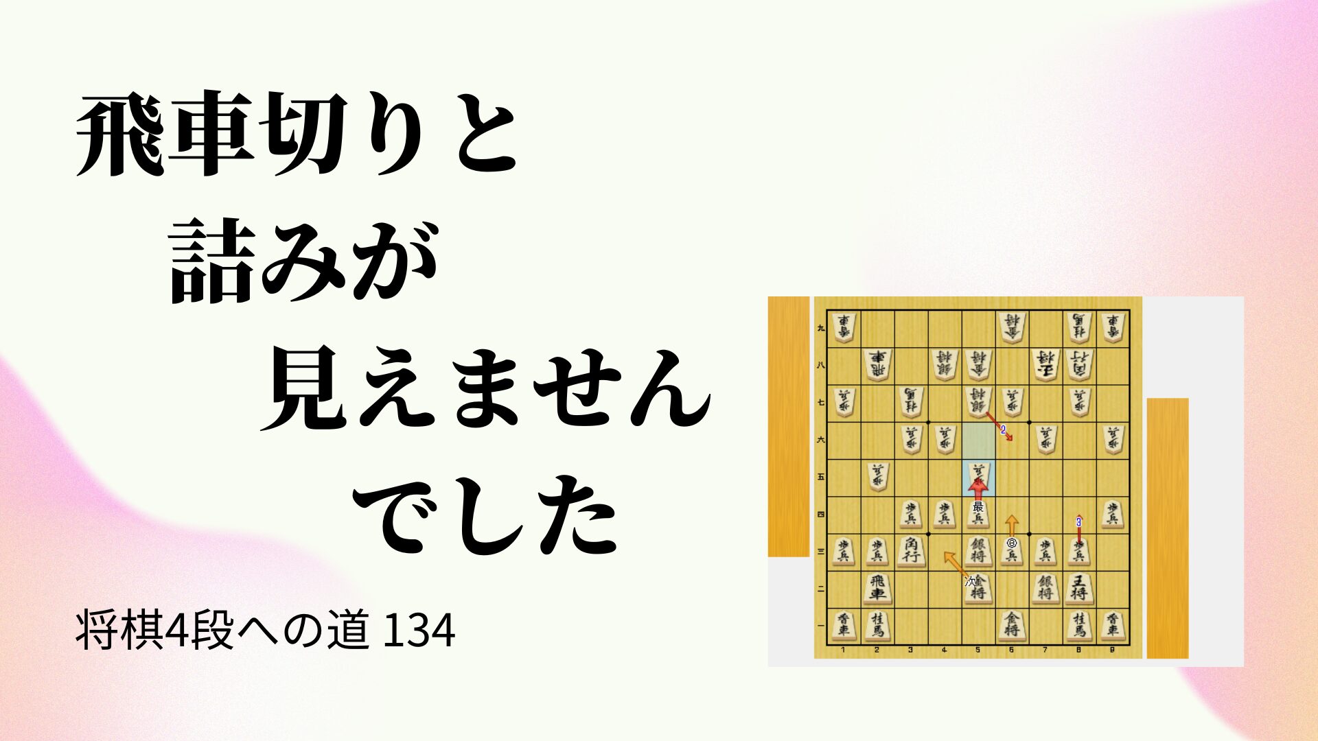 飛車切りと詰みが見えませんでした