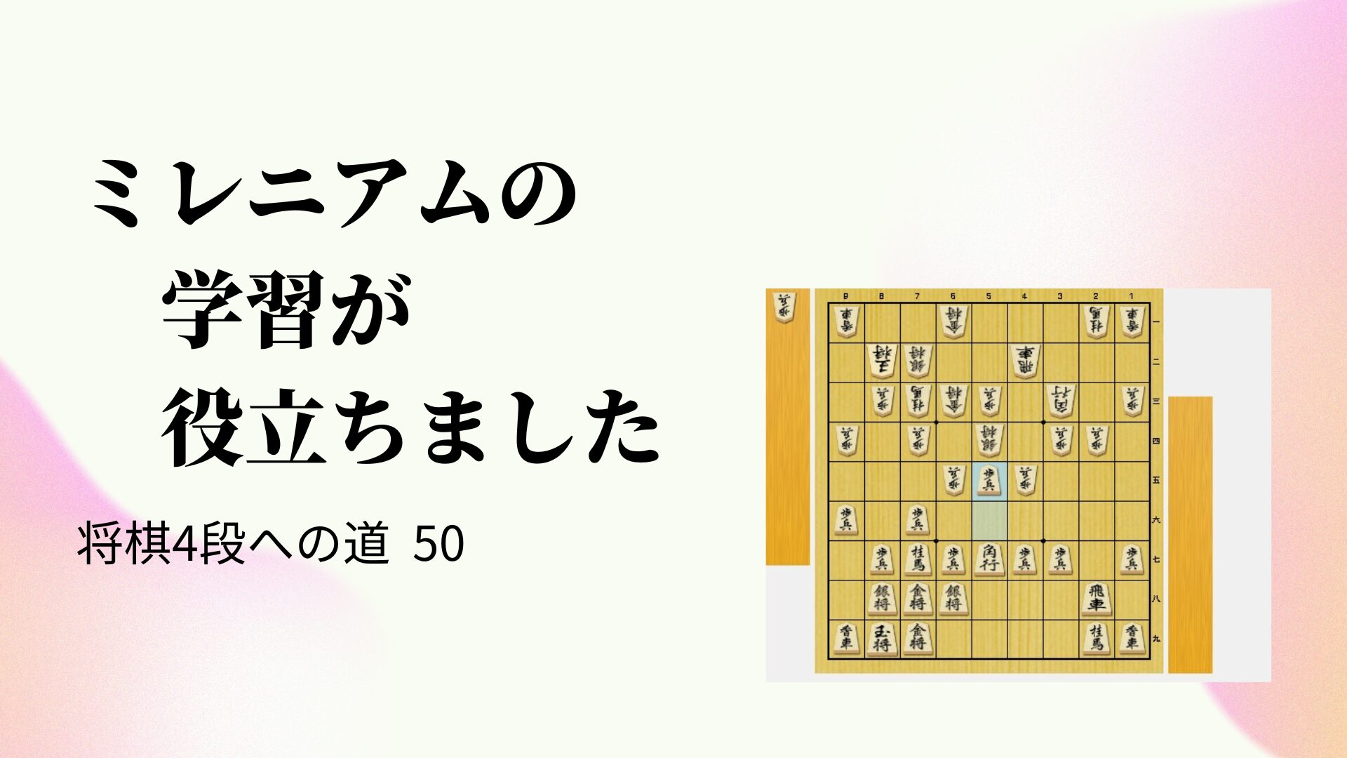 ミレニアムの学習が役立ちました