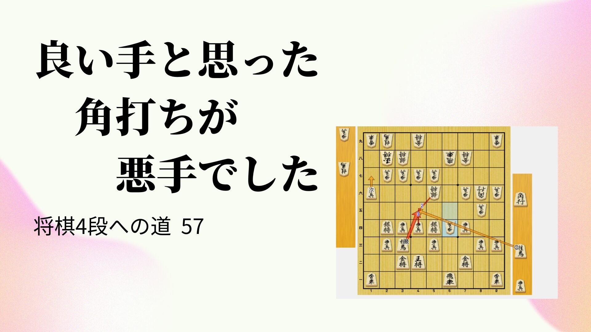 良い手と思った角打ちが悪手でした