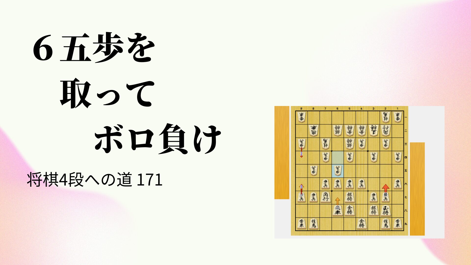 ６五歩を取ってボロ負け