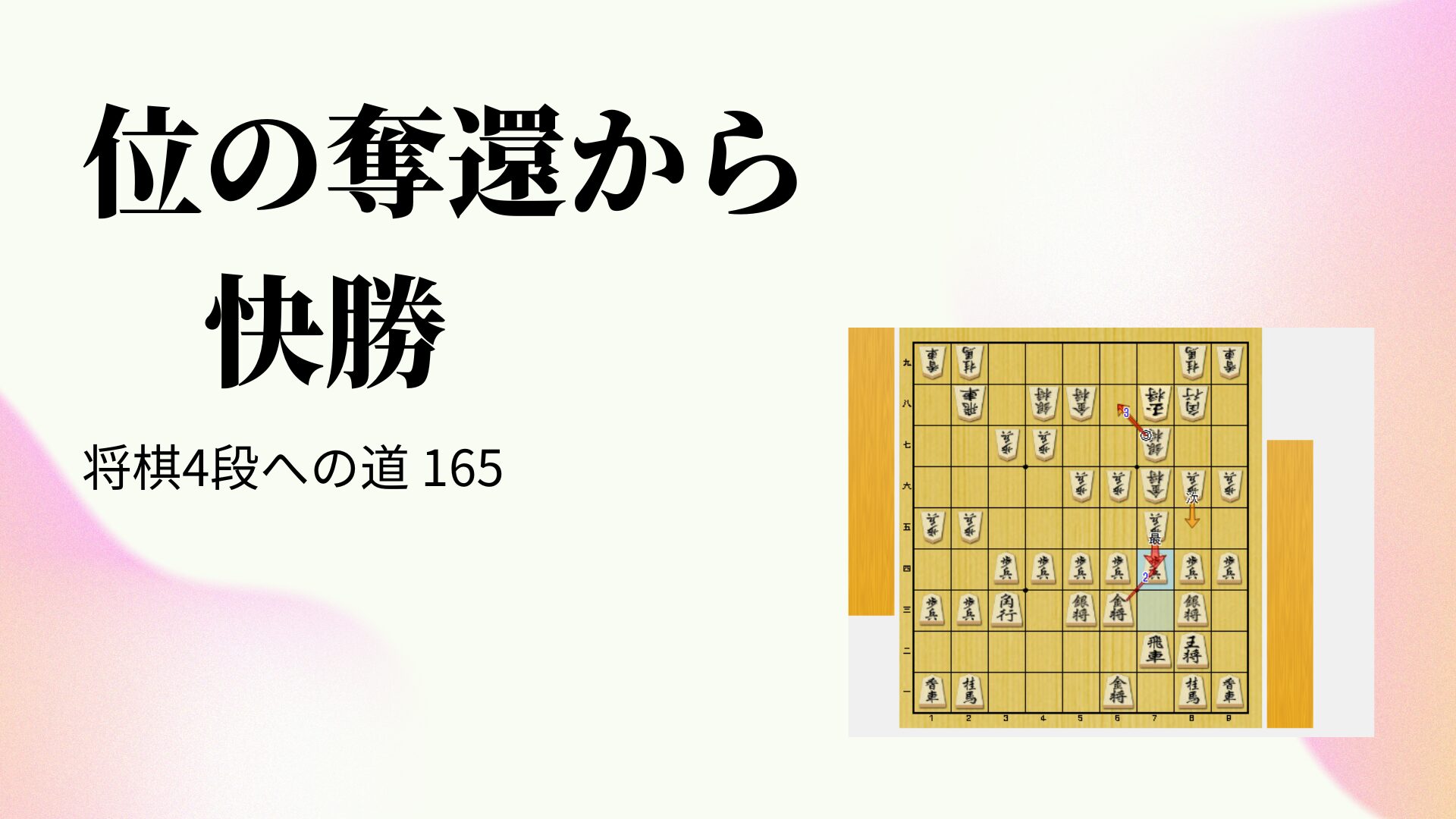 位の奪還から快勝