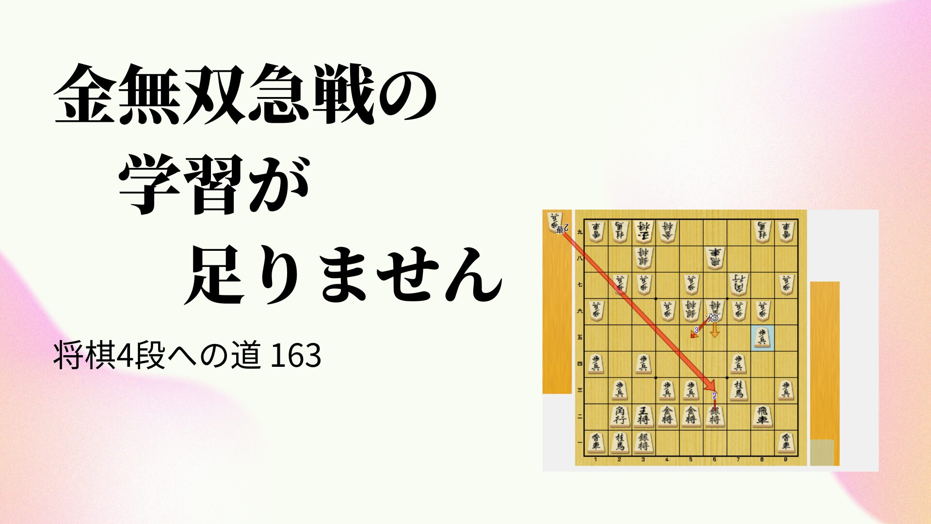 金無双急戦の学習が足りません