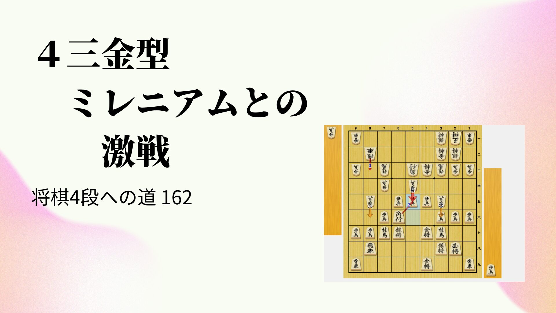 ４三金型ミレニアムとの激戦