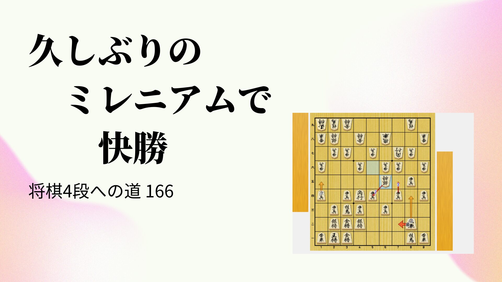 久しぶりのミレニアムで快勝