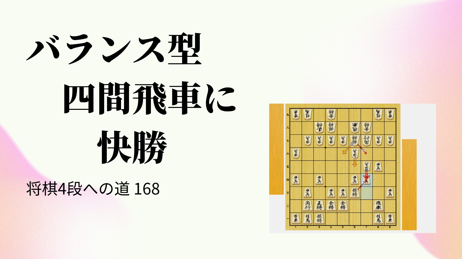 バランス型四間飛車に快勝