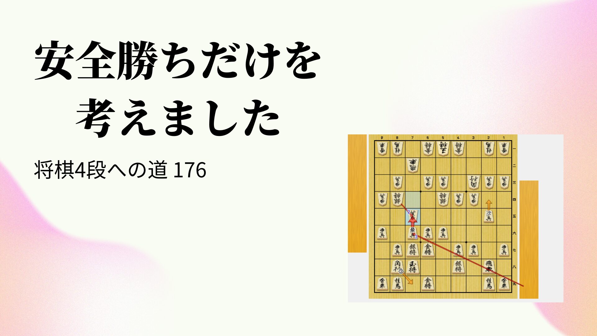 安全勝ちだけを考えました