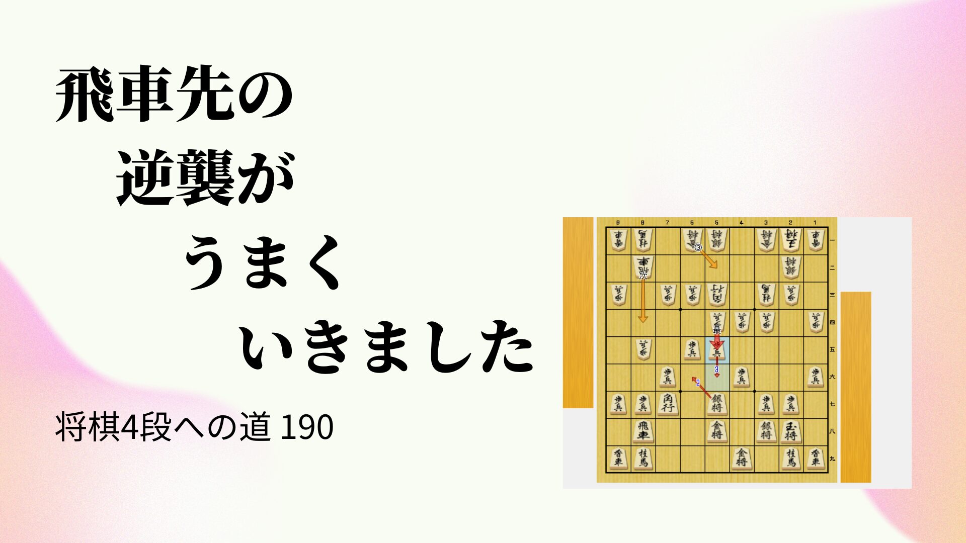 飛車先の逆襲がうまくいきました