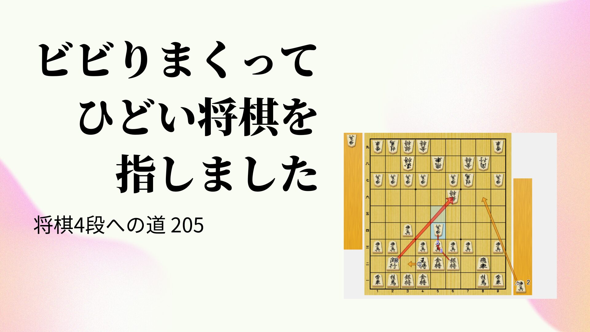 ビビりまくってひどい将棋を指しました