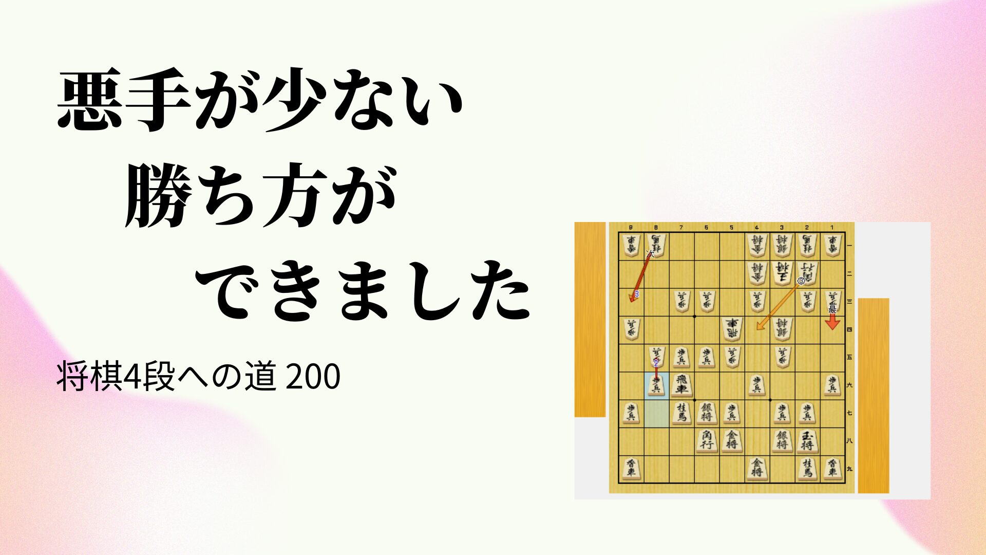 悪手が少ない勝ち方ができました