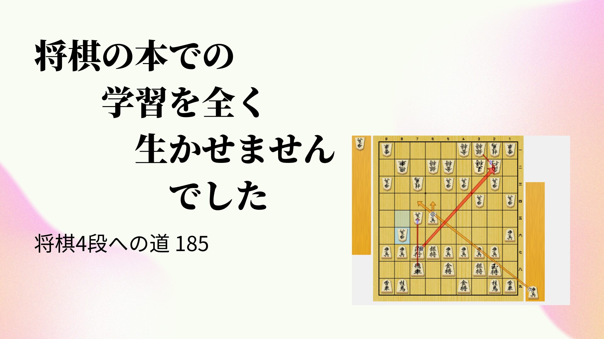 将棋の本での学習を全く生かせませんでした