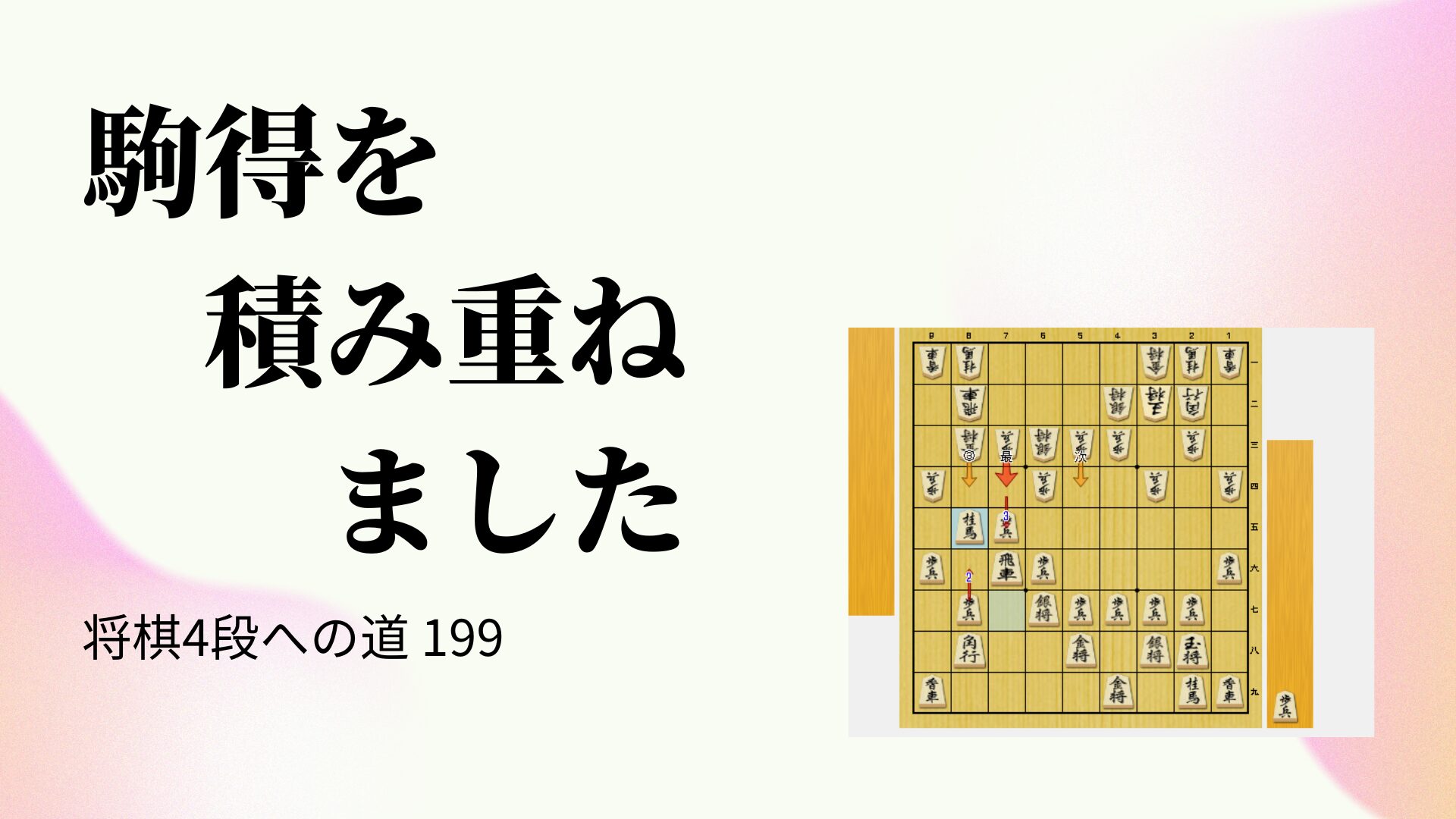 駒得を積み重ねました