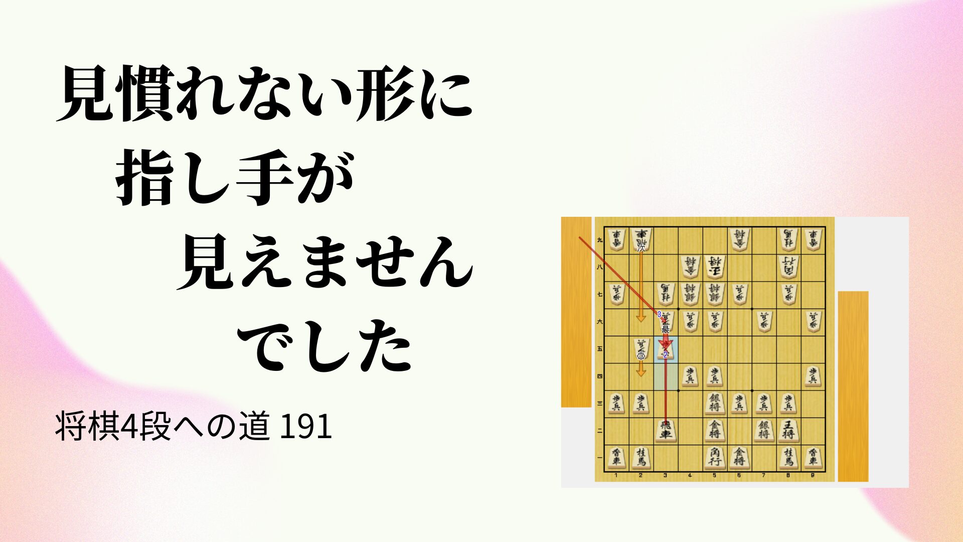 見慣れない形に指し手が見えませんでした