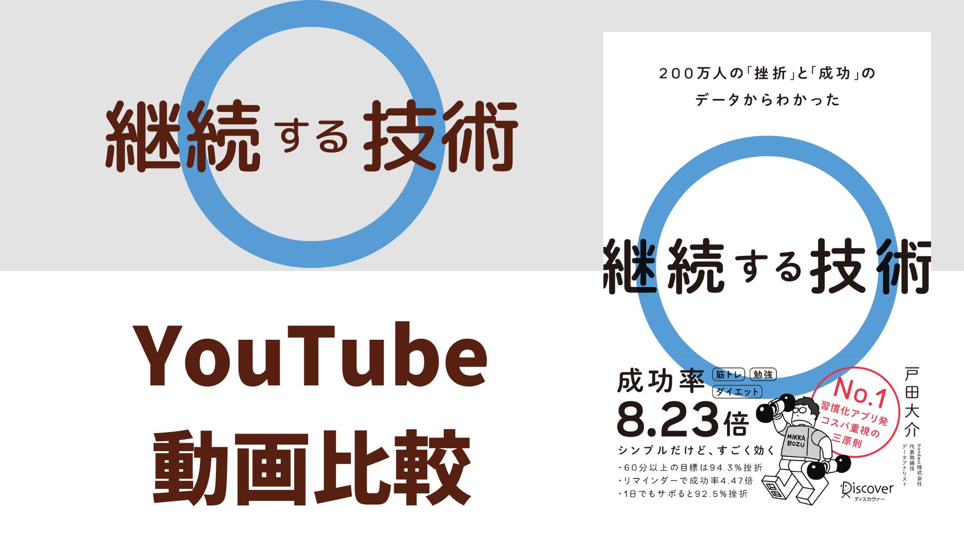 継続する技術 YouTube動画比較（スマホ対応）