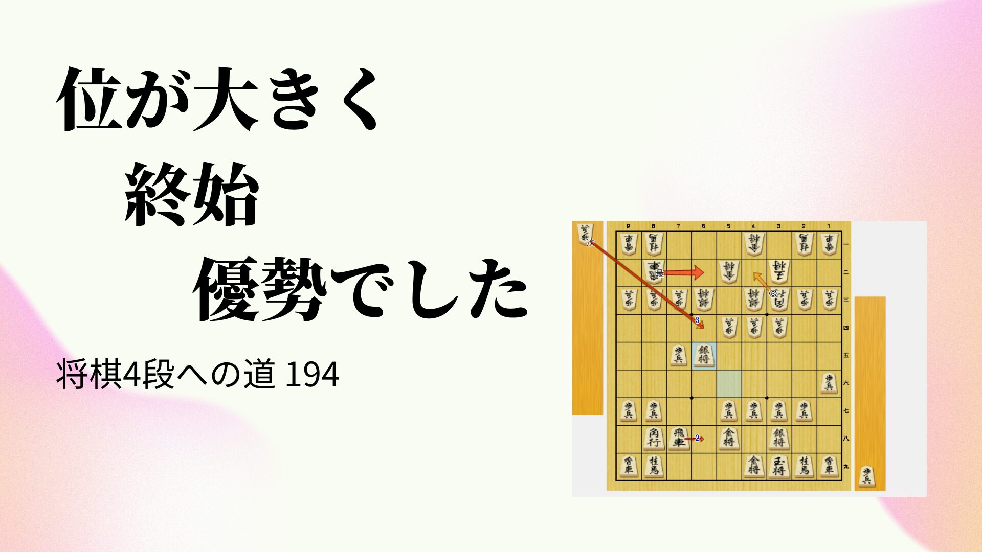位が大きく終始優勢でした