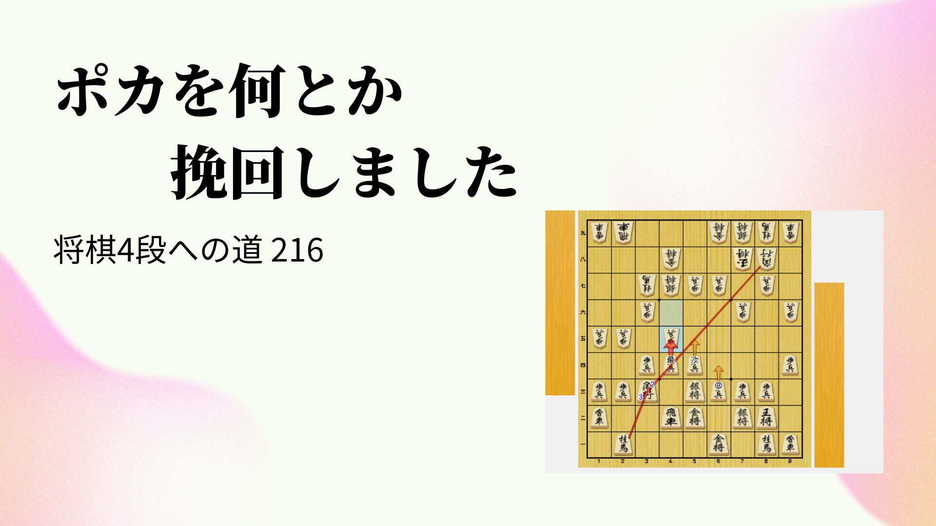 ポカを何とか挽回しました